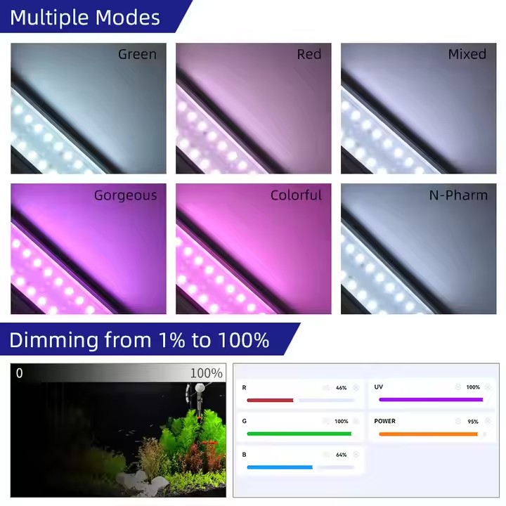 HAFTA AQUA S Serisi RGB+UV Tam - Aquarium Fish App incelemesi ve fiyatı