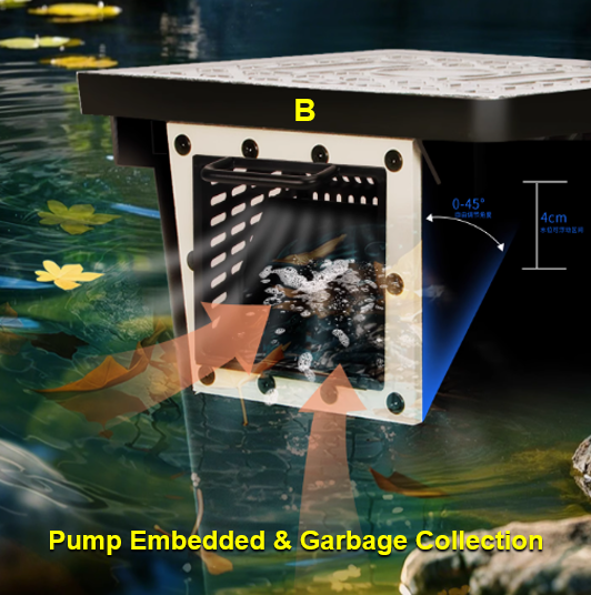 Fabrika Çıkışlı Açık Hava Bahç - Aquarium Fish Pond incelemesi ve fiyatı