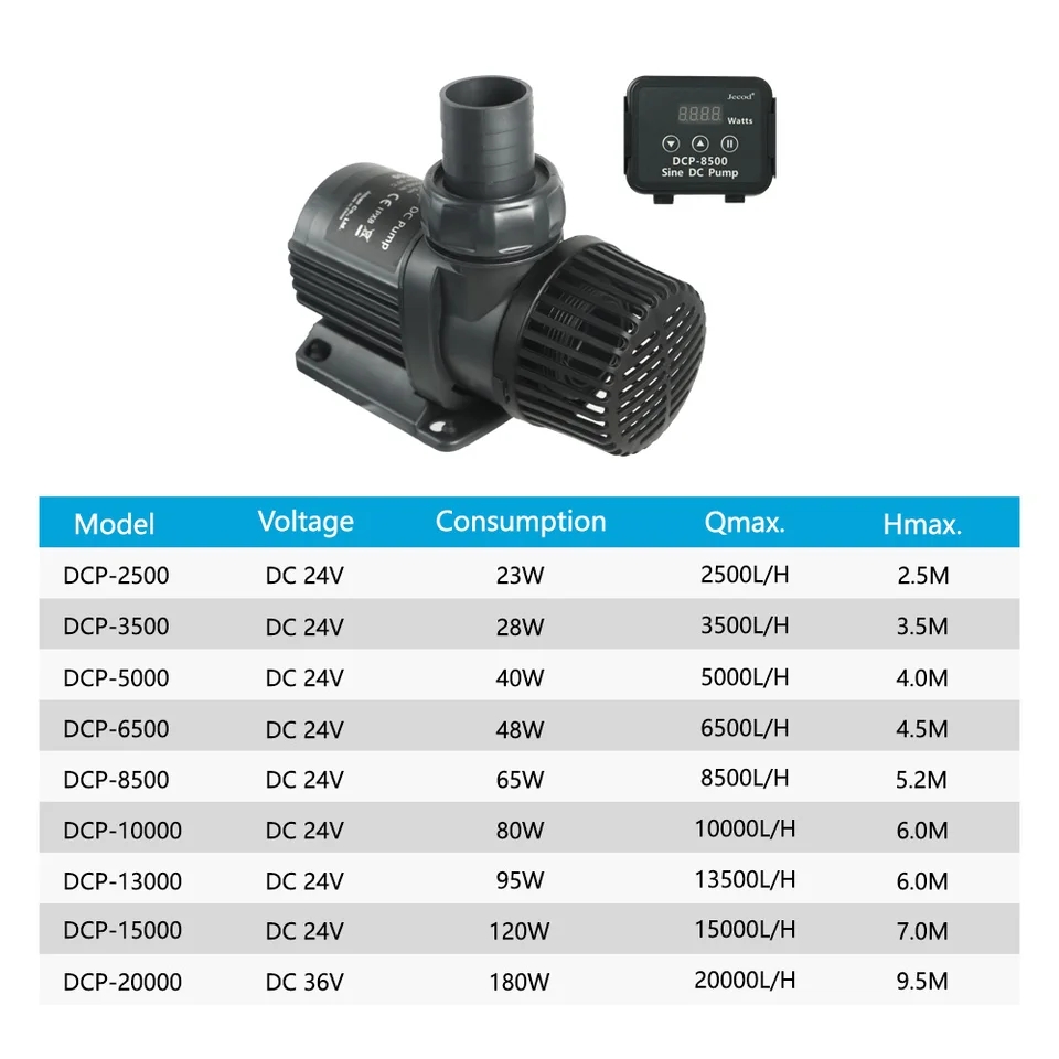 Jebao Jecod DCP 2500/3500/5000 - Aquarium Fish App incelemesi ve fiyatı