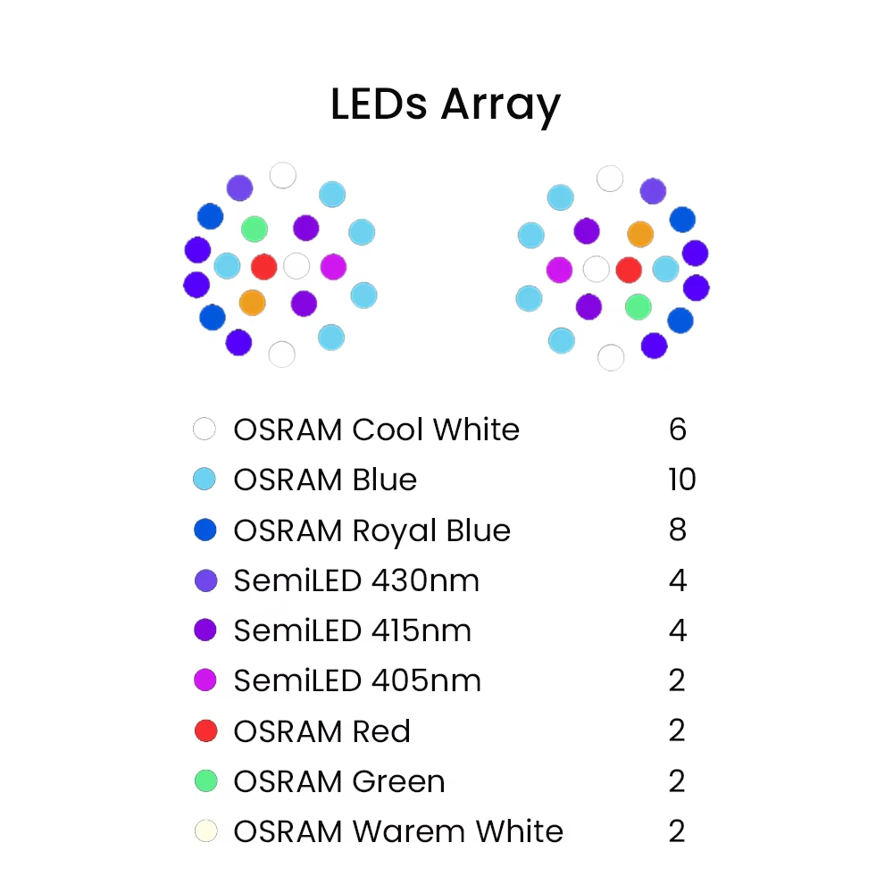 K7 140W Tam Spektrumlu WiFi Ta - Aquarium Led Light incelemesi ve fiyatı
