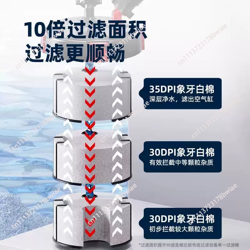 Akvaryum Ön Filtre Varili Sess - Aquarium Fish Pond incelemesi ve fiyatı