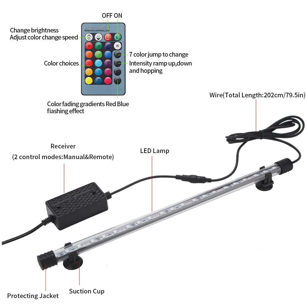Su geçirmez RGB LED Akvaryum I - Fish In Aquarium Picture incelemesi ve fiyatı