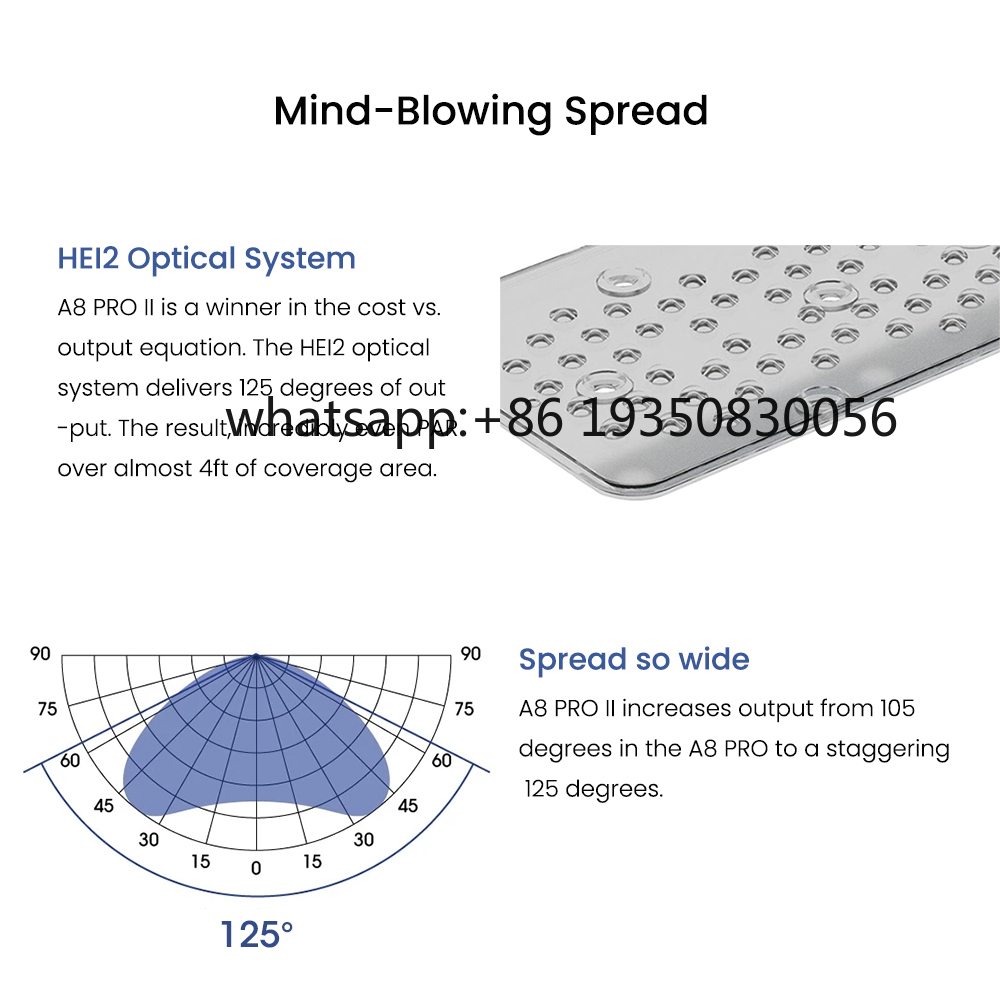 2026-A8 PRO II Max ve Mavi 240 - Aquarium Led Light incelemesi ve fiyatı